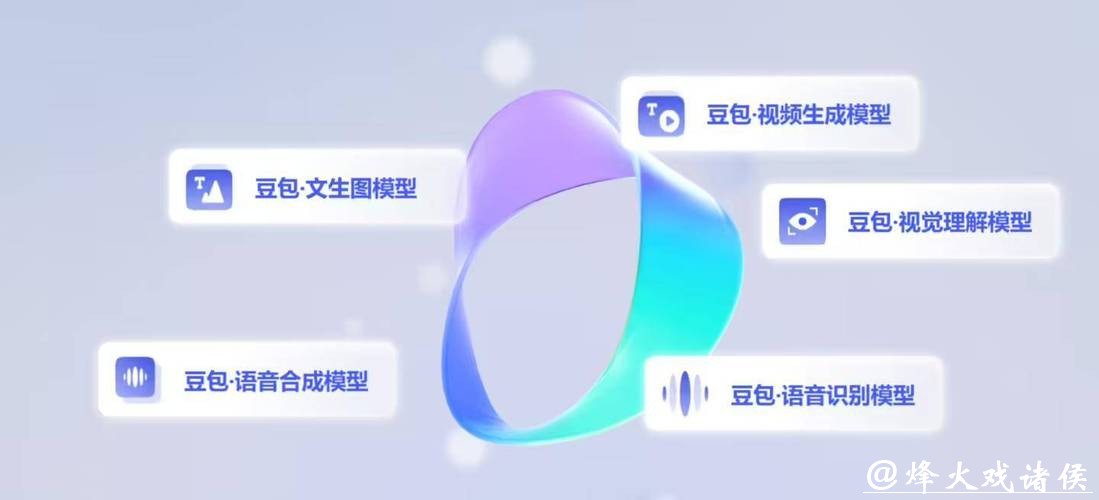 字节跳动视频生成模型Seedance2.0爆火,豆包大模型2.0发布在即 字节跳动视频生成模型Seedance2.0爆火,豆包大模型2.0发布在即