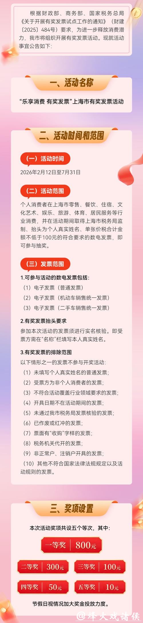 最高奖800元!上海释放消费活力有新招,有奖发票活动明天10时启动 最高奖800元!上海释放消费活力有新招,有奖发票活动明天10时启动