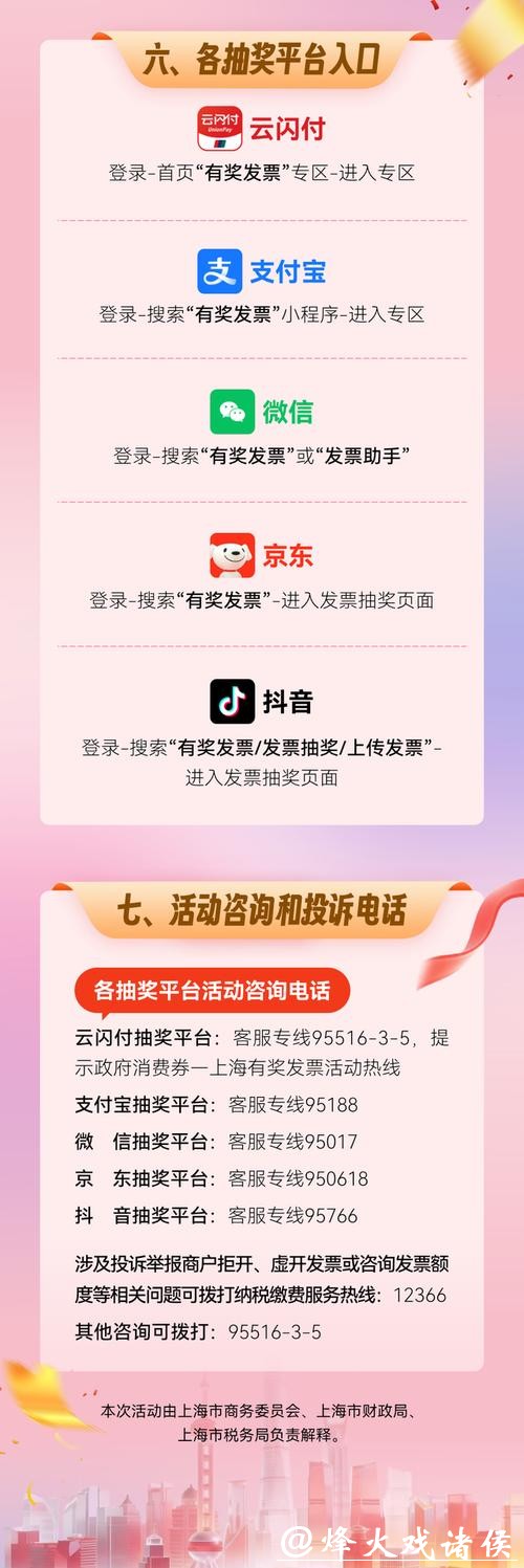 最高奖800元!上海释放消费活力有新招,有奖发票活动明天10时启动 最高奖800元!上海释放消费活力有新招,有奖发票活动明天10时启动
